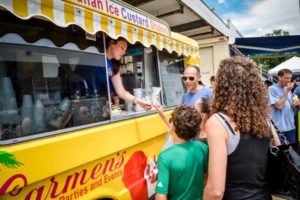 Stay Cool…Eat Ice Cream.  Lots of Ice Cream.